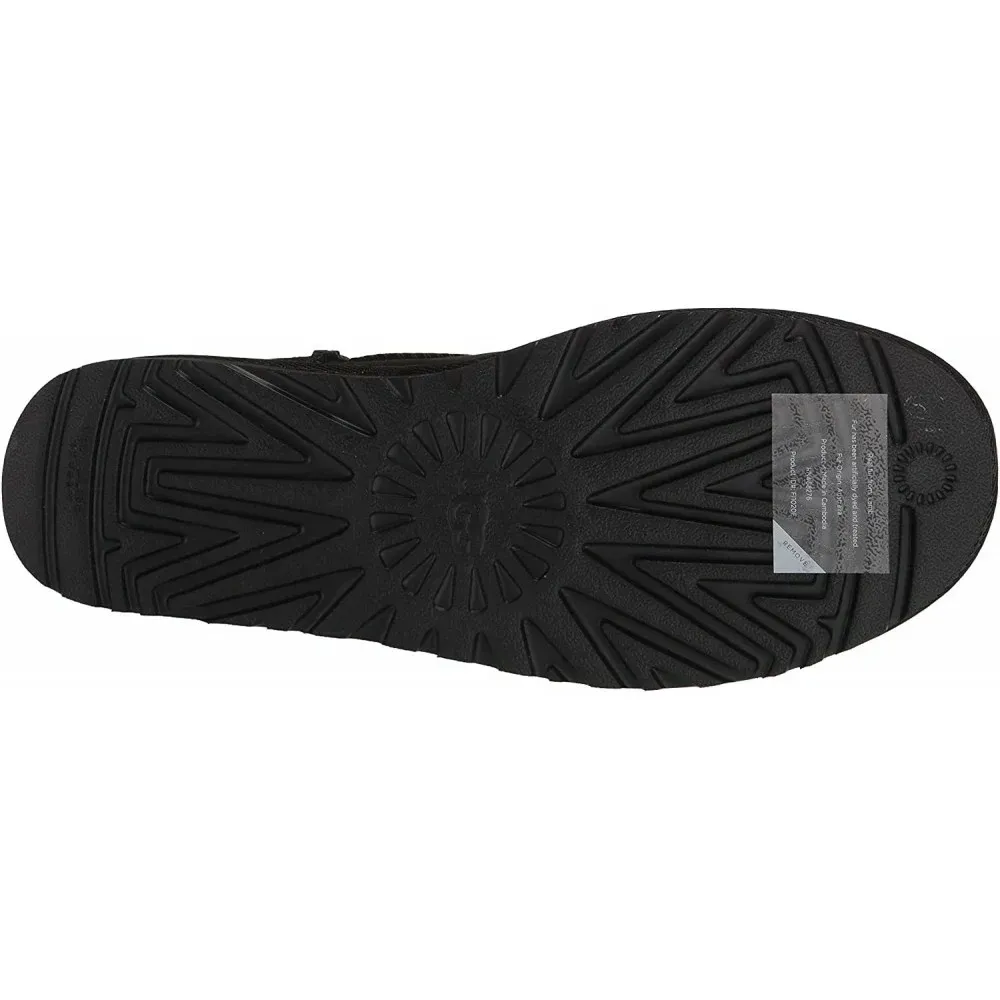 UGG  W CLASSIC ULTRA MINI 1116109 BLK